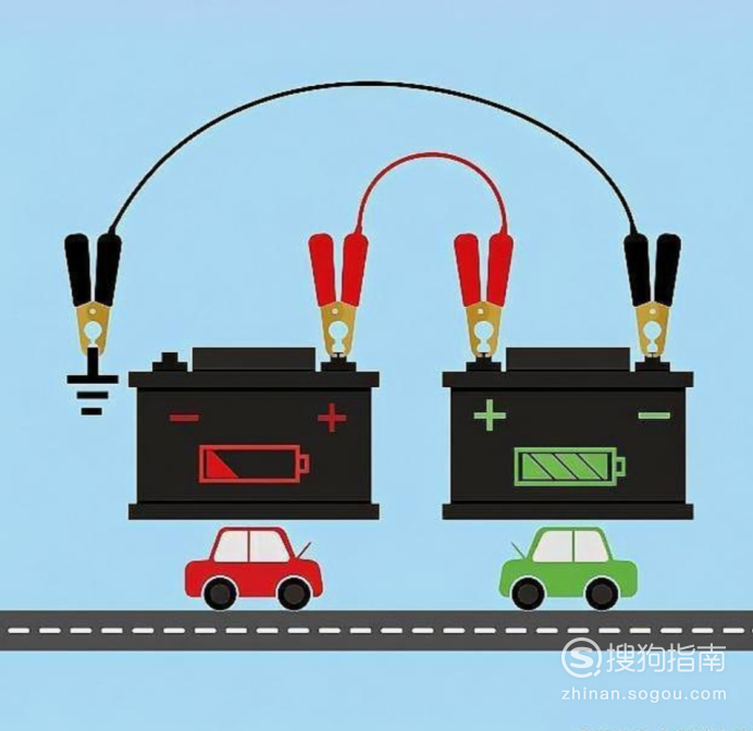 汽车电瓶正确的搭电方法 汽车电瓶搭电的方法