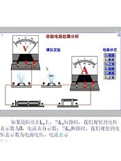 初中物理1对1微视频公开课